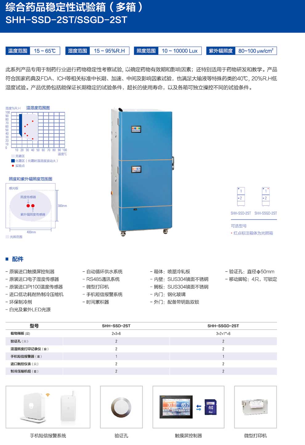 SHH-SSD-2ST、SSGD-2ST-彩1.jpg