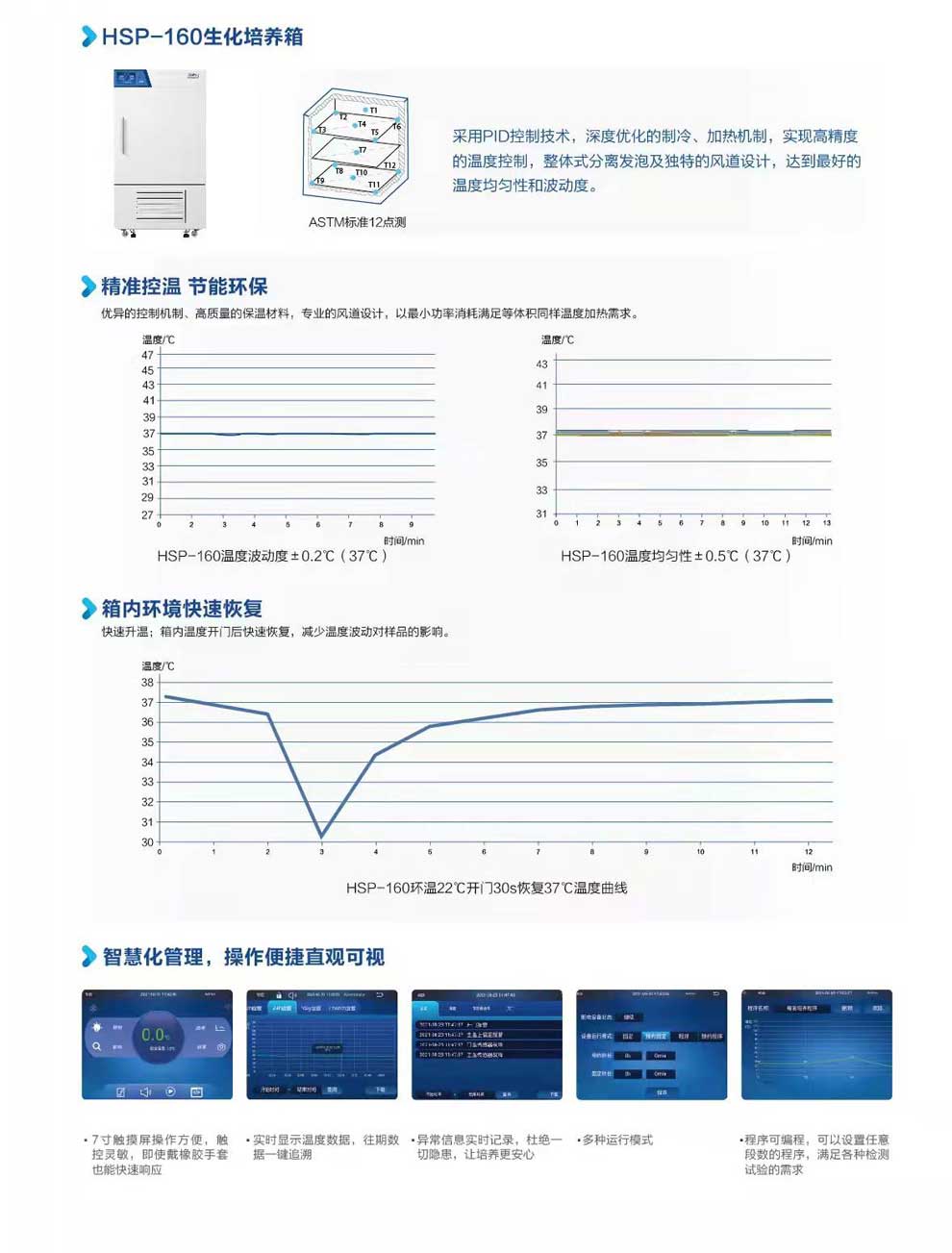 10-82、HSP-160彩頁2.jpg