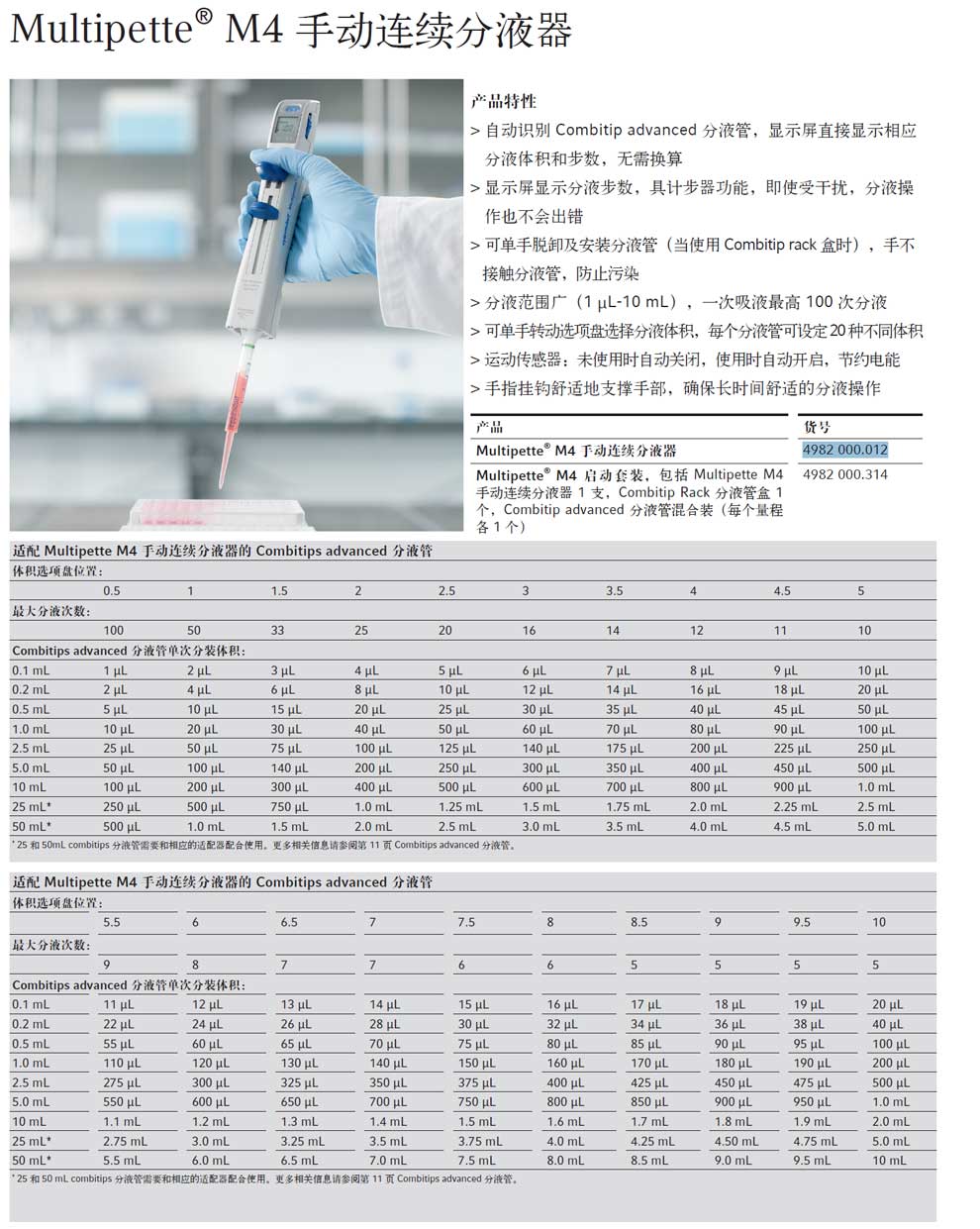 Multipette M4 連續(xù)手動(dòng)分液器--彩頁.jpg