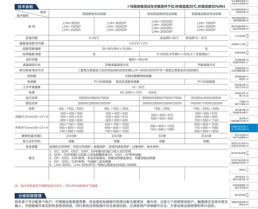 LHH藥品穩(wěn)定性試驗(yàn)箱-彩頁2.jpg