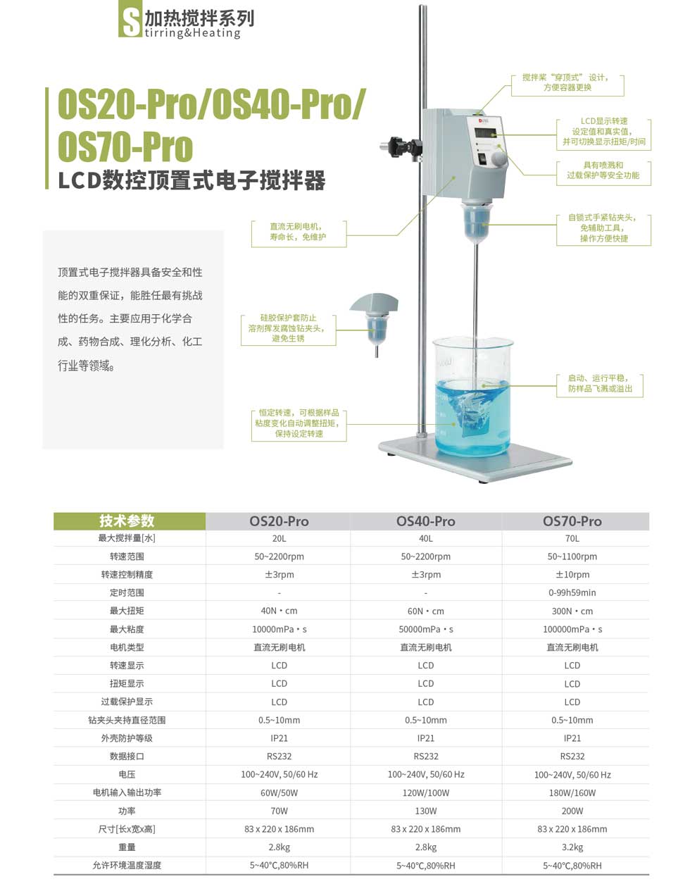 OS20-40-70-pro-彩頁.jpg