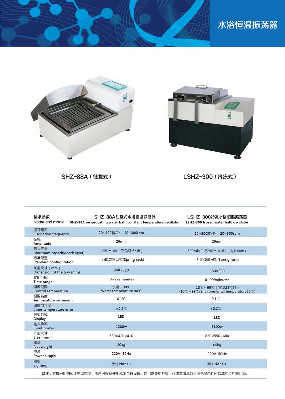 LSHZ-300-SHZ-88A-彩頁.jpg