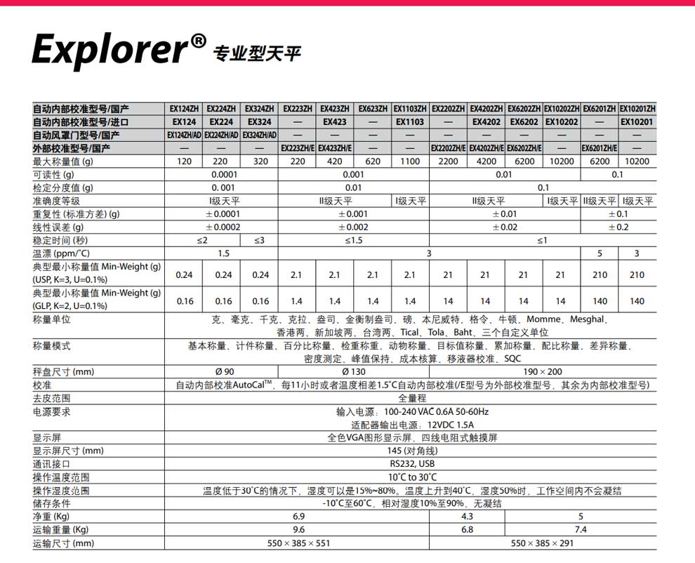 EXP自動風(fēng)罩門-彩4.jpg