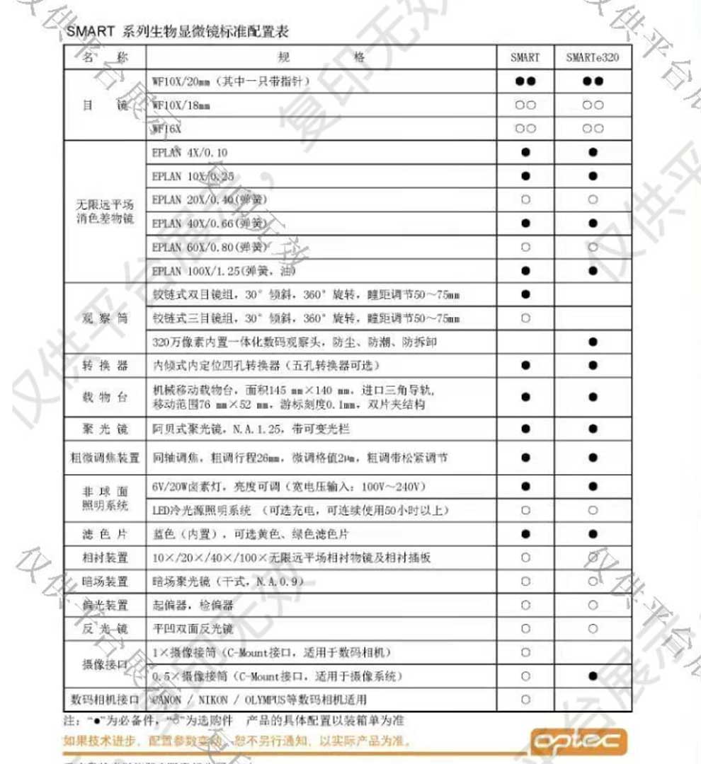 SMART-彩頁2.jpg