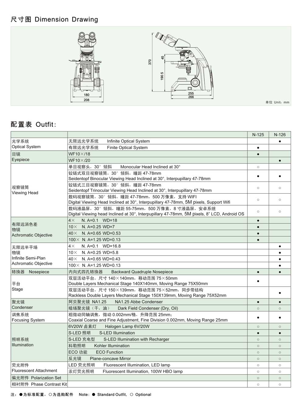 N-125-126系列-彩頁2.jpg