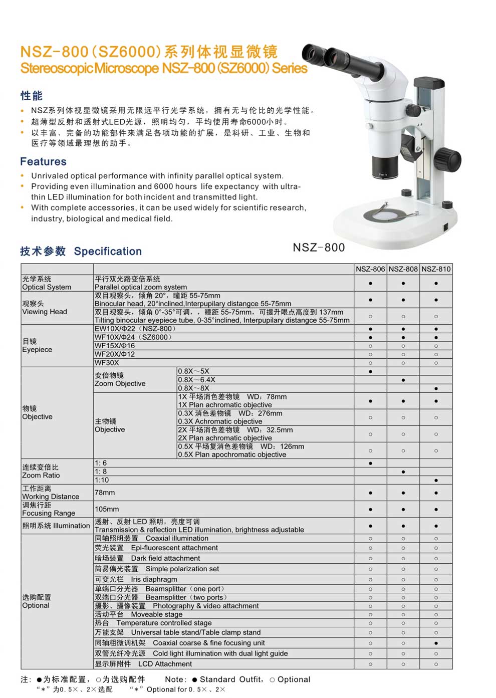 NSZ-806-808-810-彩頁.jpg