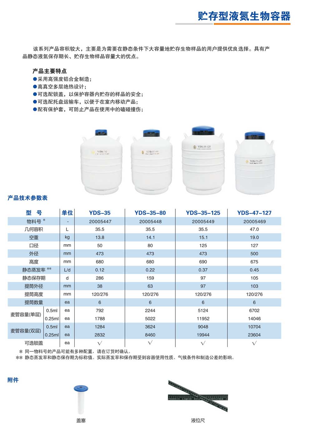 YDS-35-80-125、47-127-彩頁.jpg