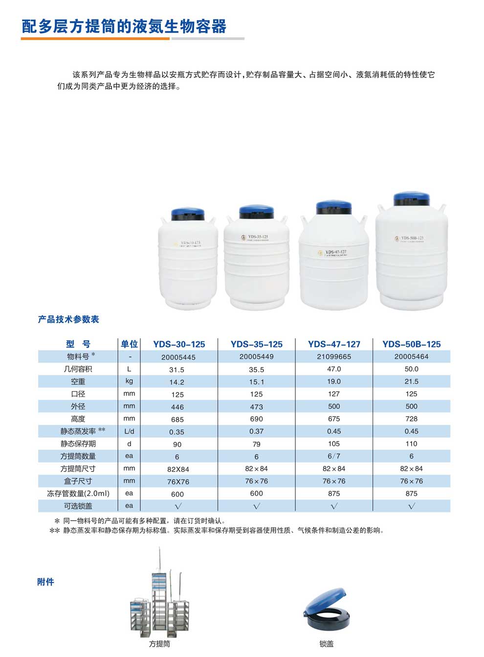 YDS-30-125、35-125、47-127、50B-125-配方提桶-彩頁.jpg