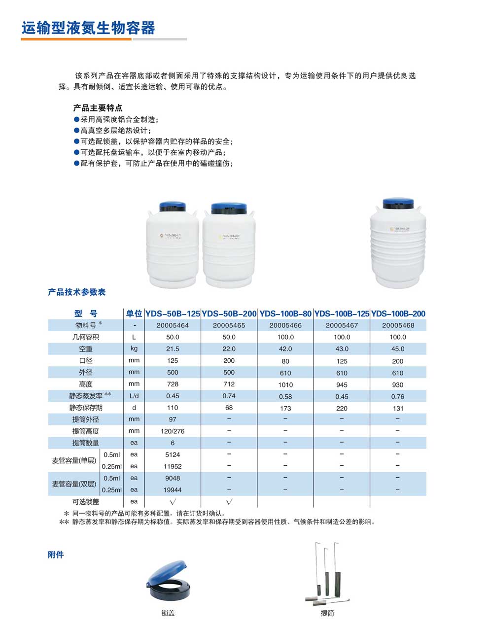 YDS-50B-125-200、100B-80-125-200-彩頁.jpg