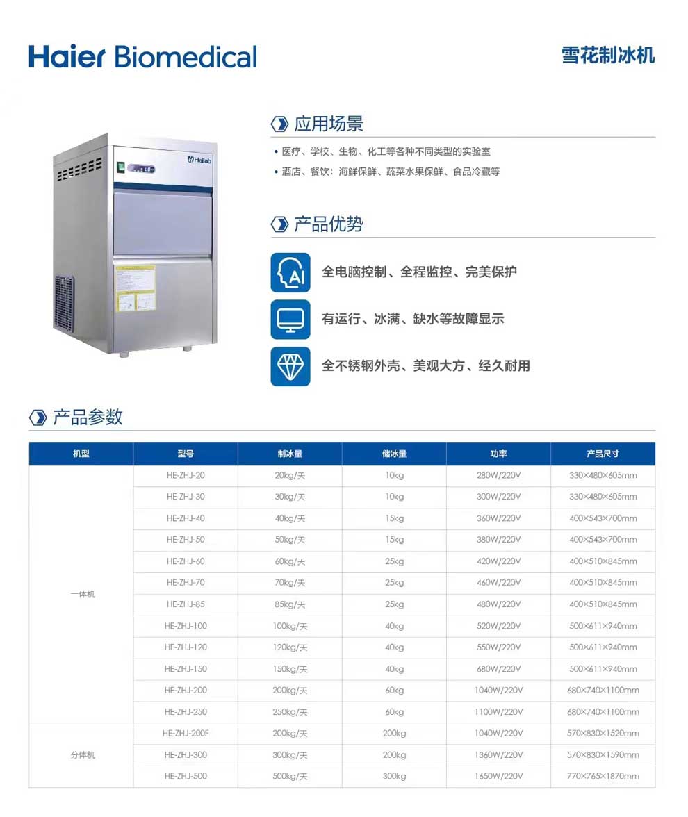 海爾制冰機(jī)一體機(jī)，分體機(jī)-彩.jpg