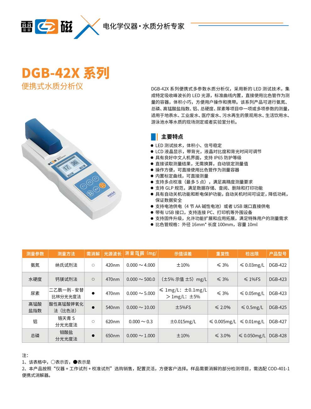 DGB-42X系列422~428-彩頁(yè).jpg