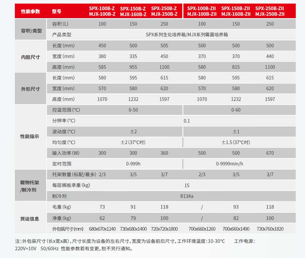 SPX-MJX-B-Z-ZII-彩2.jpg