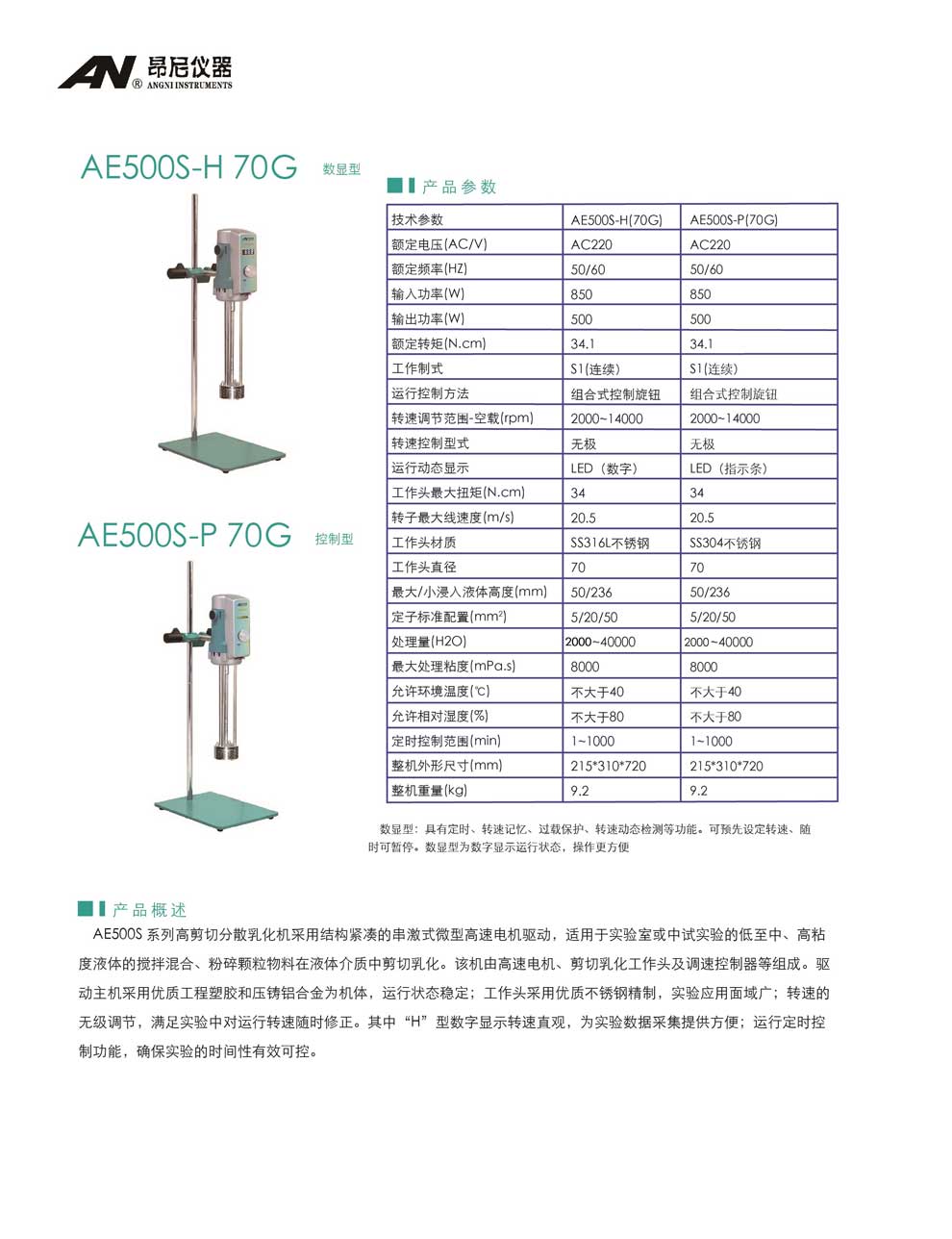 AE500S(S-H、S-P)-70G-彩頁.jpg