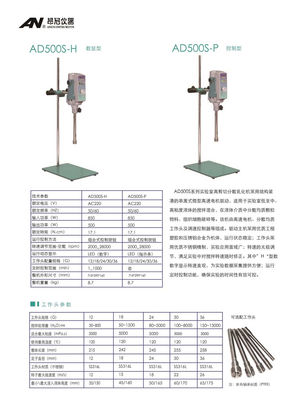 AD500S系列(S-H、S-P)-彩頁.jpg