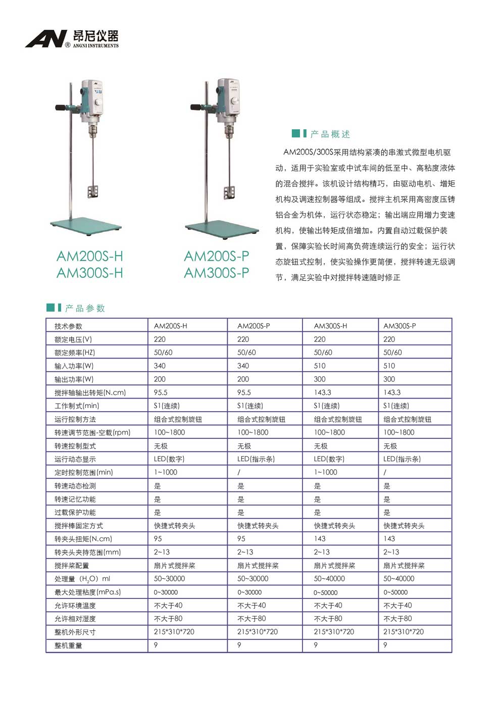 AM200S系列-AM300S系列(S-H、S-P）-彩頁(yè).jpg