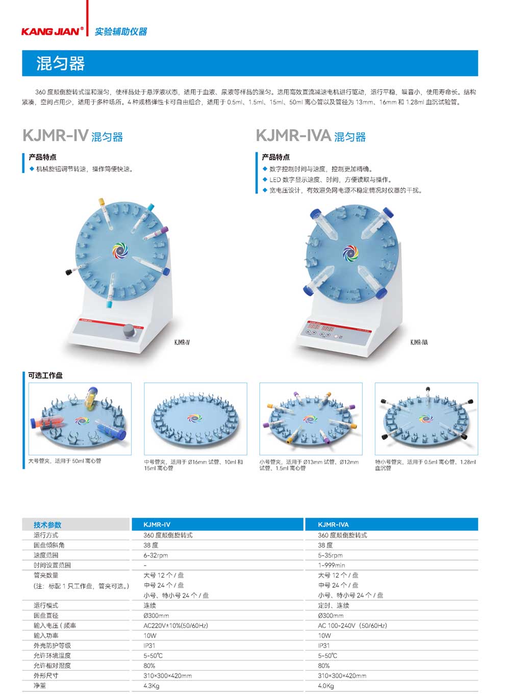 KJMR-IV、KJMR-IVA-彩頁.jpg