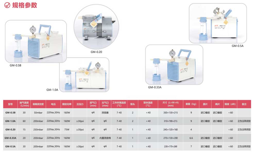 隔膜真空泵系列GM-0.20-0.33A-0.5A-0.5B-1.0A-彩2.jpg