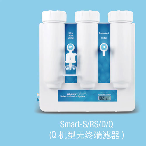 Smart-S、RS、D、Q-圖.jpg