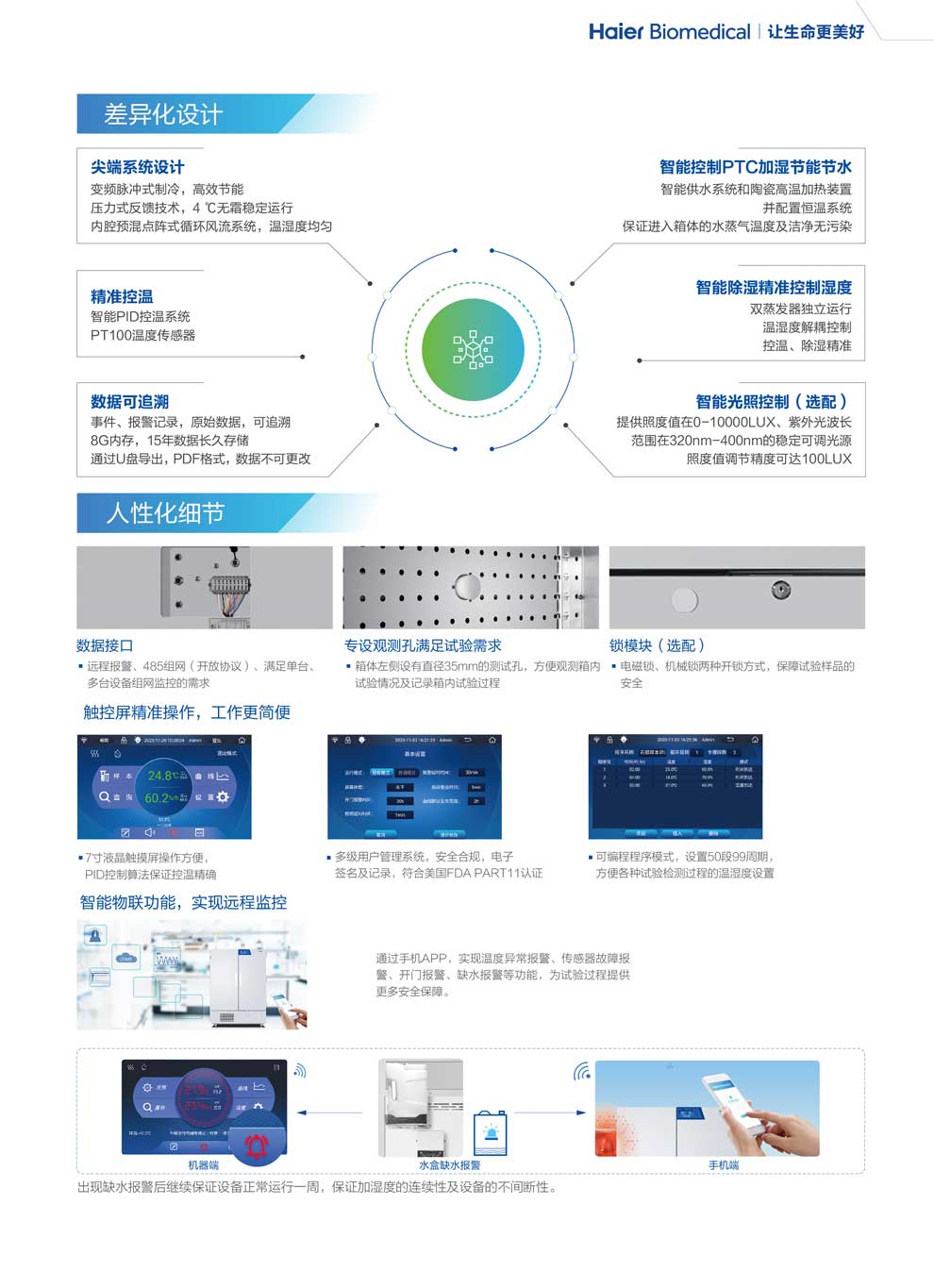 HHS-810彩頁3.jpg