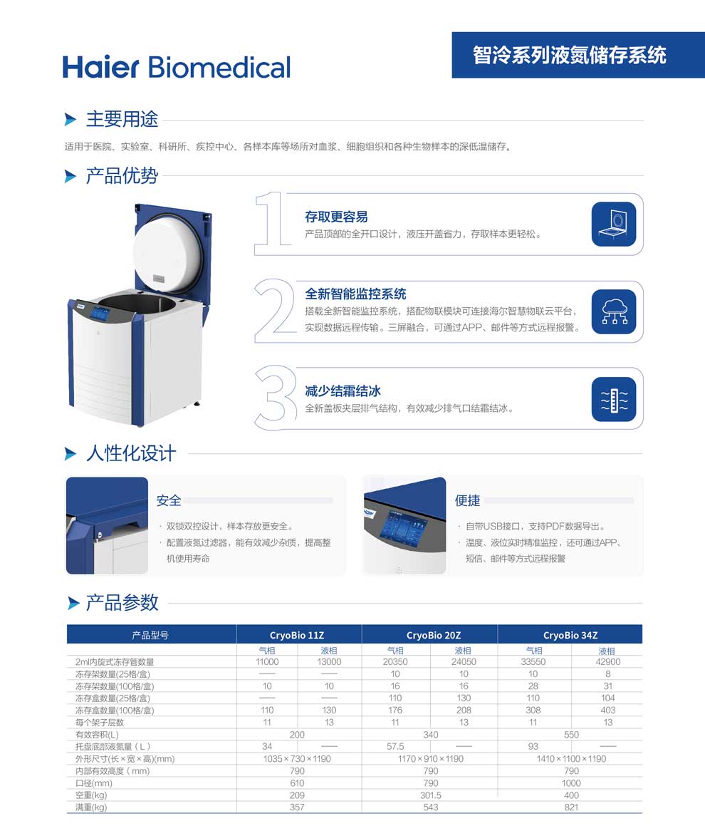 5、CryoBio-11Z-20Z-34Z單頁2.jpg