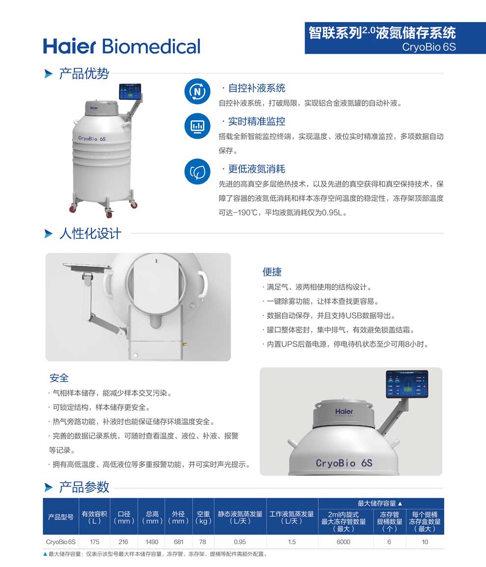 12、CryoBio-6S智聯(lián)2.0單頁2.jpg