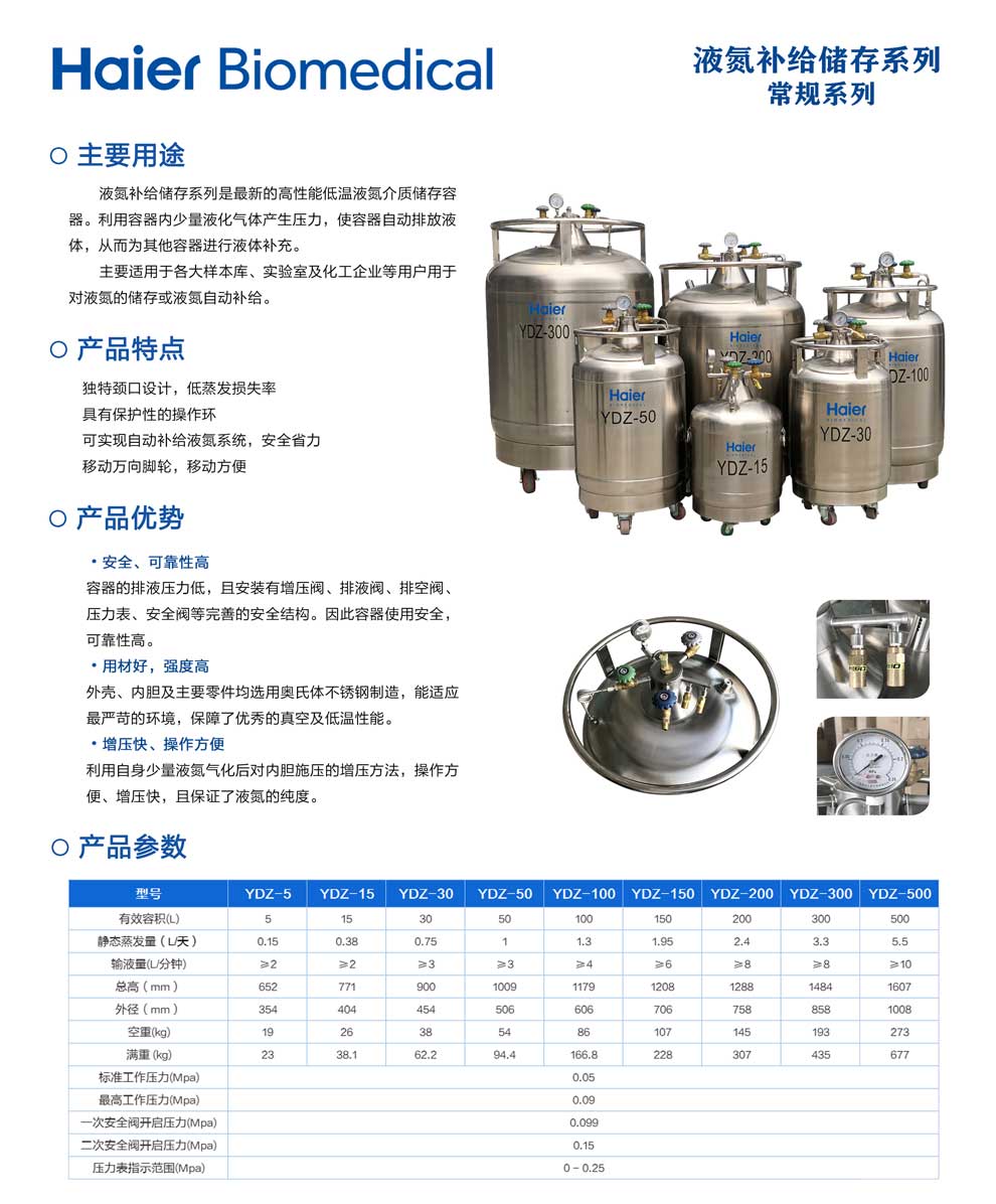 19、YDZ-常規(guī)系列單頁.jpg