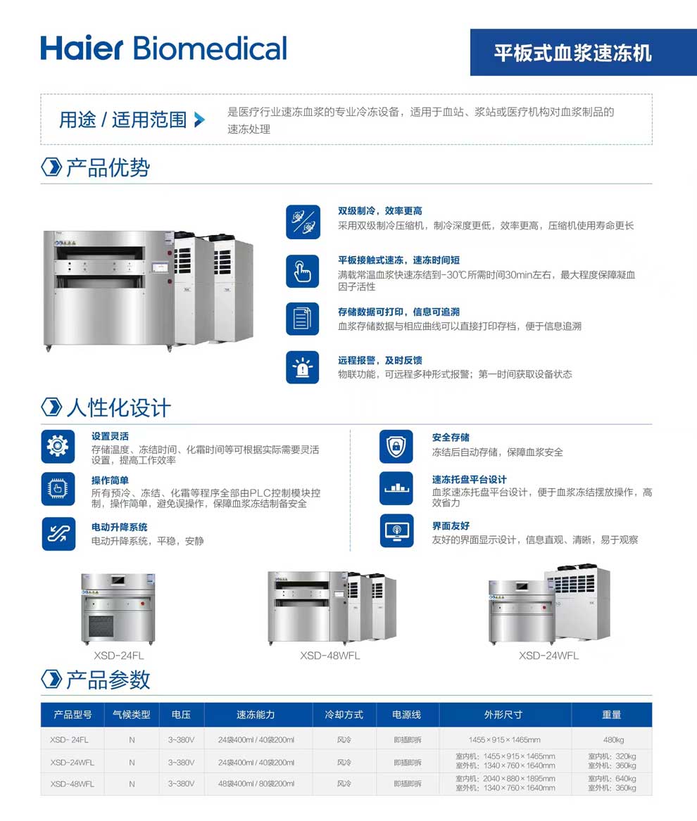 平板式血漿速凍機(jī)彩頁2.jpg