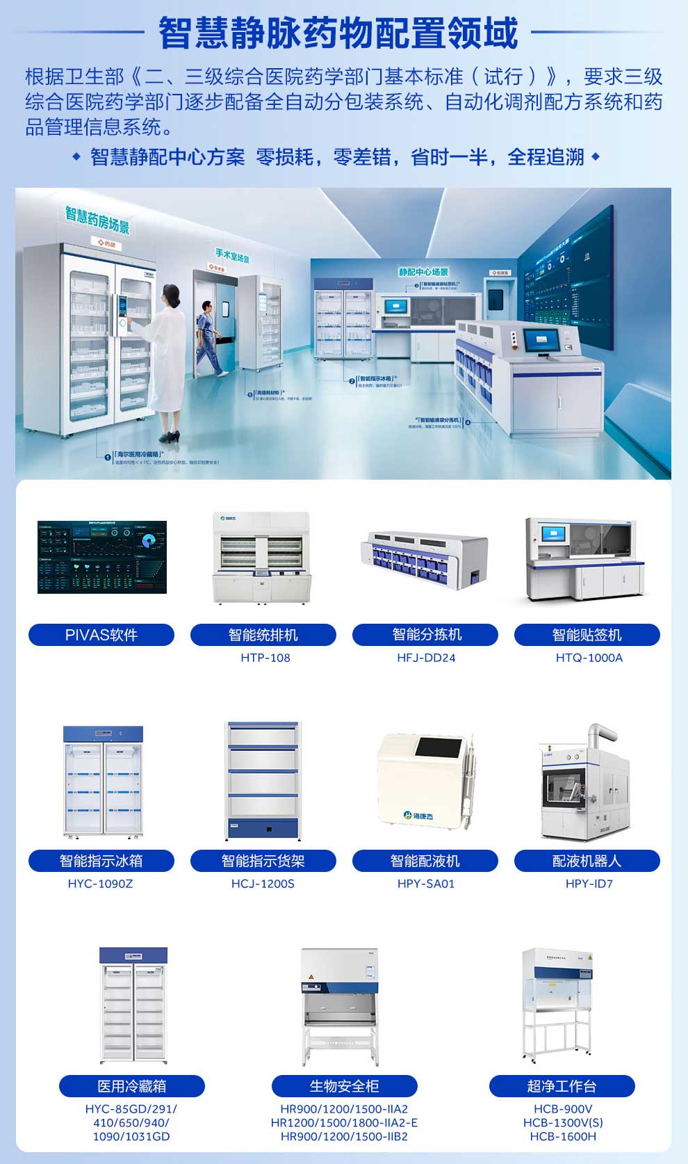 智慧靜脈藥物配置領域內(nèi)容圖.jpg